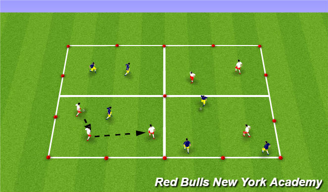 Football/Soccer Session Plan Drill (Colour): Passing in Numbers 2