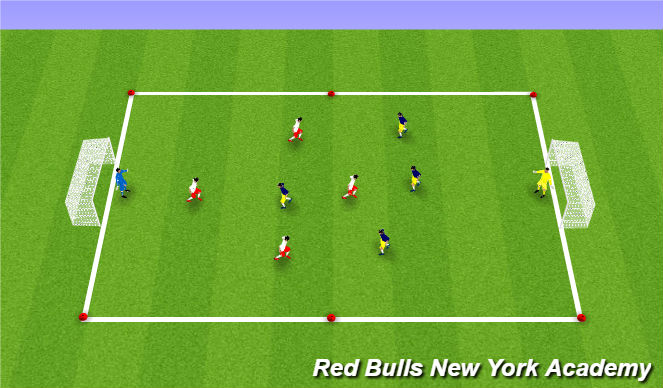 Football/Soccer Session Plan Drill (Colour): Free-Play/3 Team Tournament