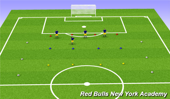 Football/Soccer Session Plan Drill (Colour): Pressure, Cover