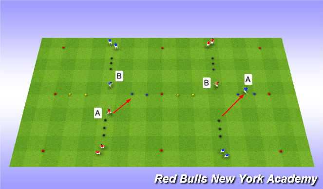 Football/Soccer Session Plan Drill (Colour): SAQ