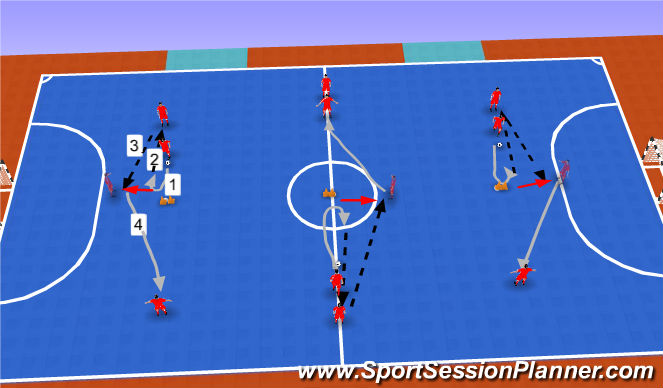 Futsal Session Plan Drill (Colour): TECHNICAL DRIBBLING (5 MIN)