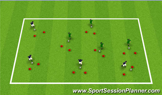 Football/Soccer Session Plan Drill (Colour): Gates