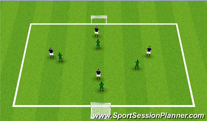 Football/Soccer Session Plan Drill (Colour): 4v4 Games