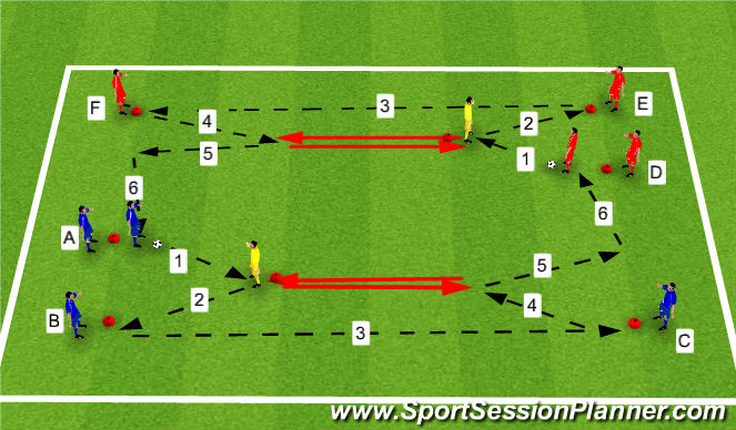 Football Soccer U16 Technical Session Passing Patterns 1 Technical Passing Receiving Academy Sessions