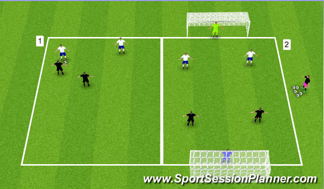 Football/Soccer Session Plan Drill (Colour): Doubling