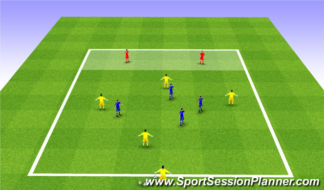 Football/Soccer Session Plan Drill (Colour): Forwards Dropping Deep Possession Game