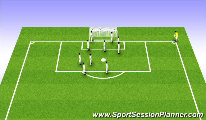 Football/Soccer Session Plan Drill (Colour): Defending CK