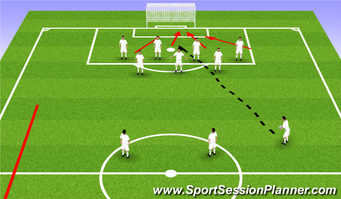 Football/Soccer Session Plan Drill (Colour): ATK long FK