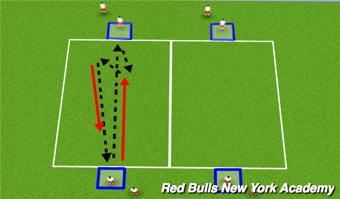 Football/Soccer Session Plan Drill (Colour): Technical Repititions