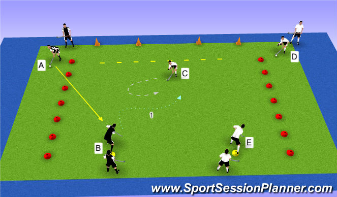 Hockey Session Plan Drill (Colour): Screen 1