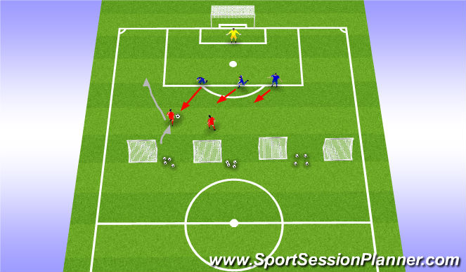 Football/Soccer Session Plan Drill (Colour): ESSG - Game like situation