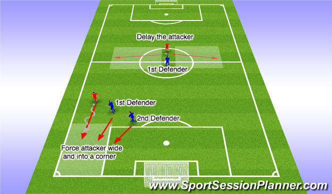 Football/Soccer Session Plan Drill (Colour): Game - 9v9