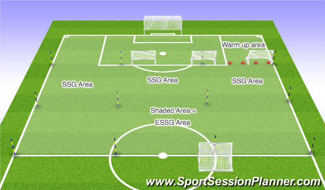 Football/Soccer Session Plan Drill (Colour): Training Session layout