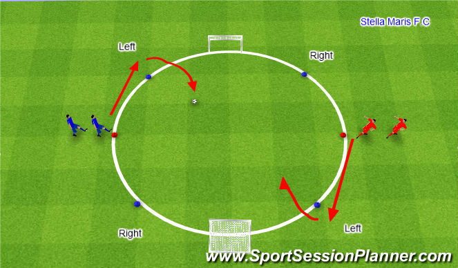 Football/Soccer Session Plan Drill (Colour): 1V1 - Circle pitch