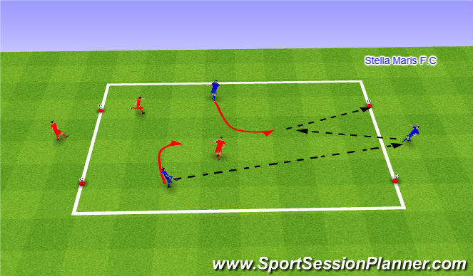 Football/Soccer Session Plan Drill (Colour): 2v2 - Forward passing and accuracy