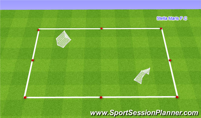 Football/Soccer Session Plan Drill (Colour): 3v3 - Creativity to score