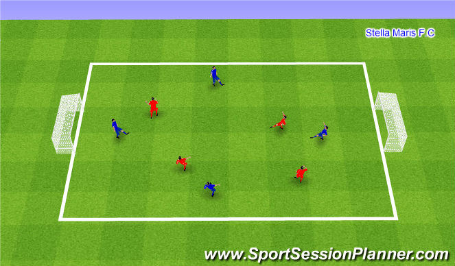 Football/Soccer Session Plan Drill (Colour): 4V4 - Set and finish