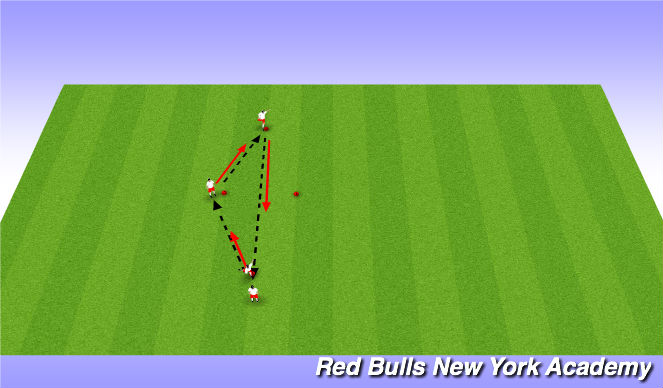 Football/Soccer Session Plan Drill (Colour): Main theme - Unopossed