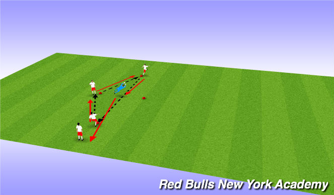 Football/Soccer Session Plan Drill (Colour): Main theme - Semi-opossed