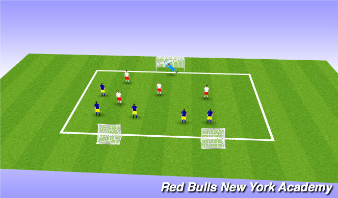 Football/Soccer Session Plan Drill (Colour): Conditioned game