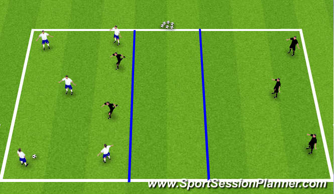 Football/Soccer Session Plan Drill (Colour): Island Soccer