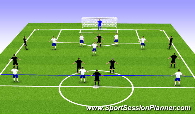 Football/Soccer Session Plan Drill (Colour): 7v5 to goal