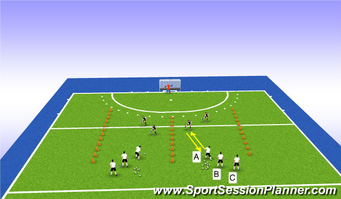 Hockey Session Plan Drill (Colour): Screen 1