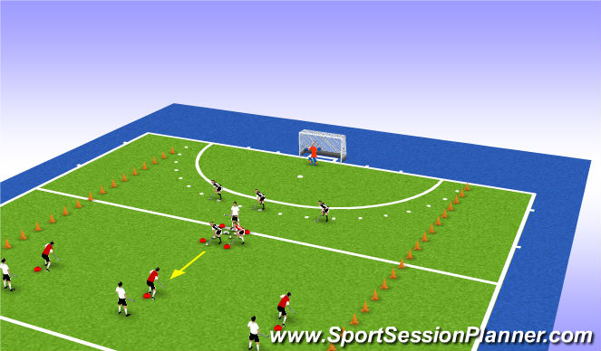 Hockey Session Plan Drill (Colour): Screen 2