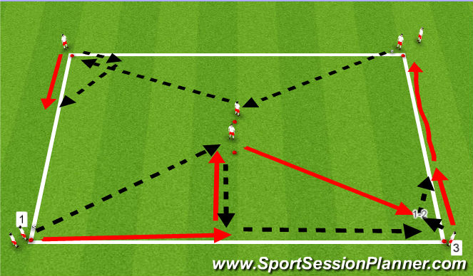 Football/Soccer Session Plan Drill (Colour): WU: Passing angle/Receiving