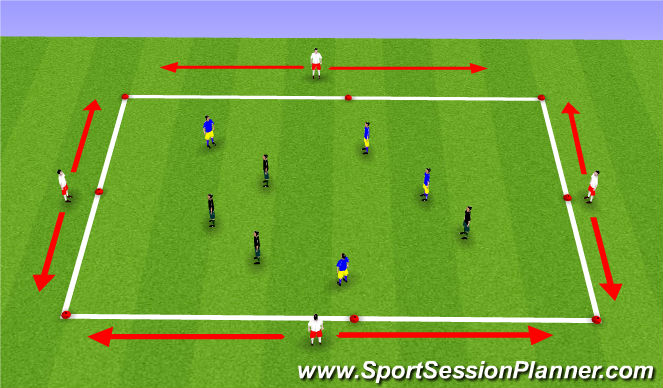 Football/Soccer Session Plan Drill (Colour): 4v4v4