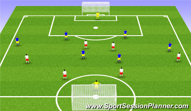 Football/Soccer Session Plan Drill (Colour): Game