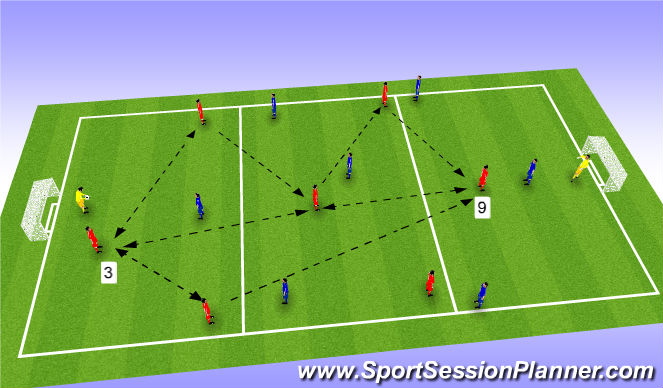 Football/Soccer: 2017 Cycle 1 1v1 (Technical: Attacking and Defending