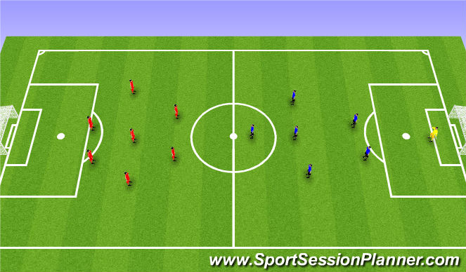 Football/Soccer Session Plan Drill (Colour): Final Game