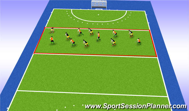 Hockey: Spelverplaatsing (Tactical: Offensive (Numerical Advantage ...