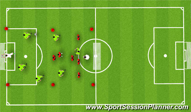Football/Soccer Session Plan Drill (Colour): Group concepts on and off ball