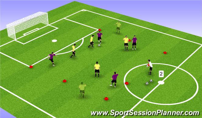 Football/Soccer Session Plan Drill (Colour): Pre-game Possession