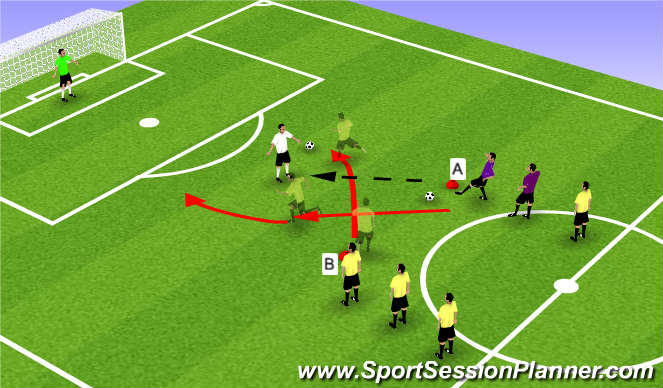 Football/Soccer Session Plan Drill (Colour): Pre-game finishing