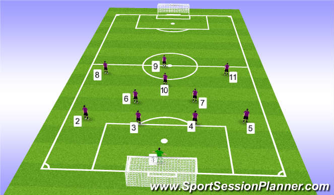 Football/Soccer Session Plan Drill (Colour): Line-up