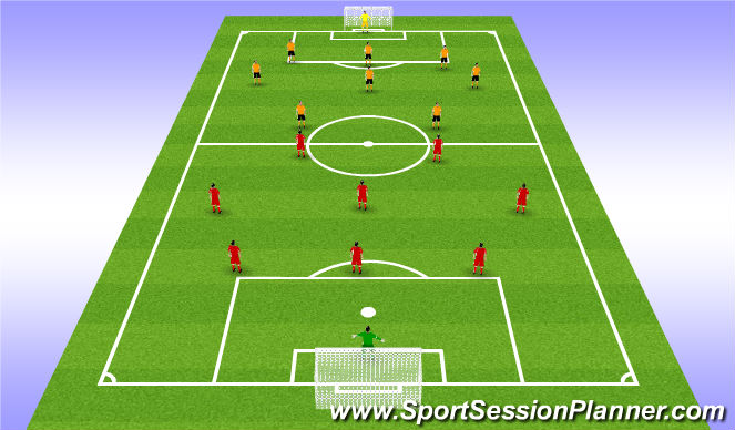 Football/Soccer Session Plan Drill (Colour): SSG