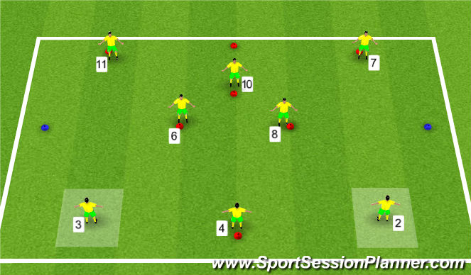 Football Soccer U16 Session 5 Creating Space For Others In The Low Zone Technical Movement Off The Ball Academy Sessions