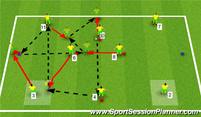 Football/Soccer Session Plan Drill (Colour): Drill - Instructions