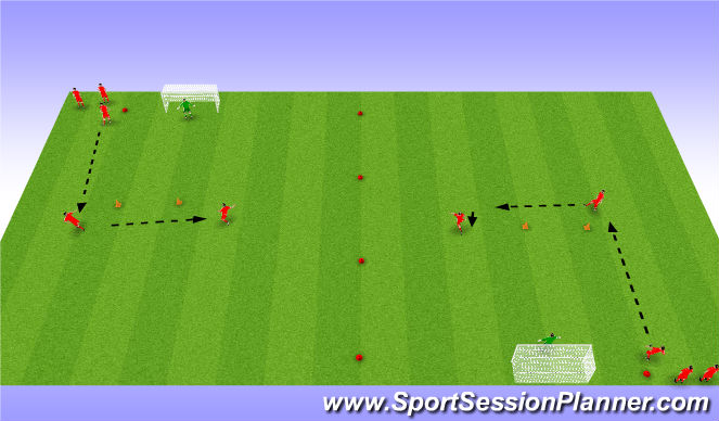 Football/Soccer Session Plan Drill (Colour): Striking/finishing 1