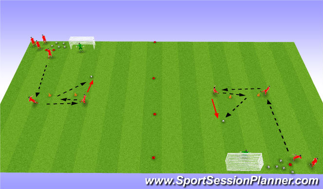 Football/Soccer Session Plan Drill (Colour): Striking/finishing 2