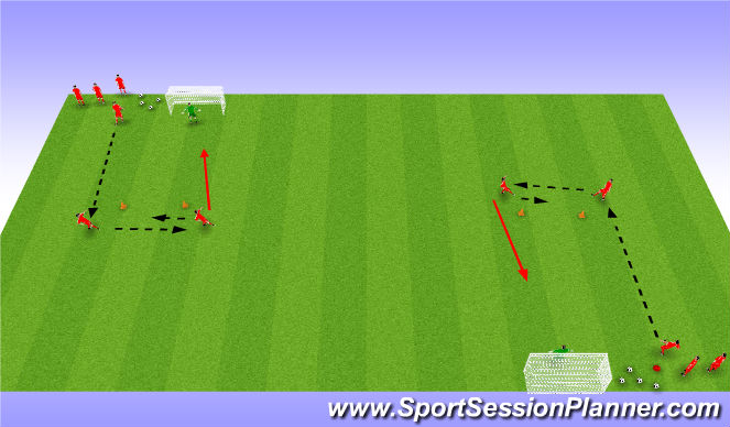 Football/Soccer Session Plan Drill (Colour): Striking/finishing 3