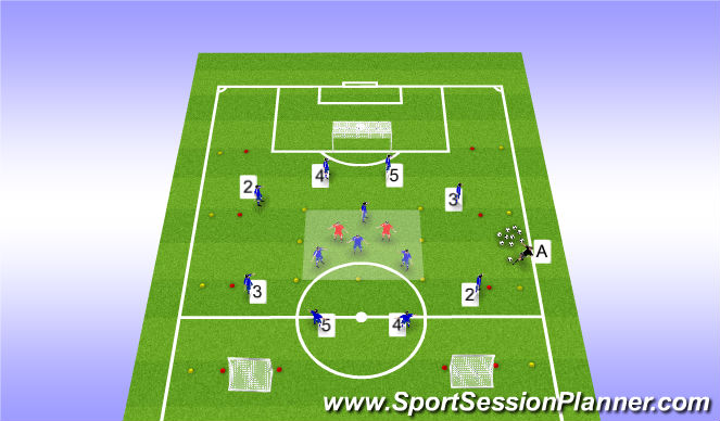 Football/Soccer Session Plan Drill (Colour): PHASE 1: PASSING OPTIONS