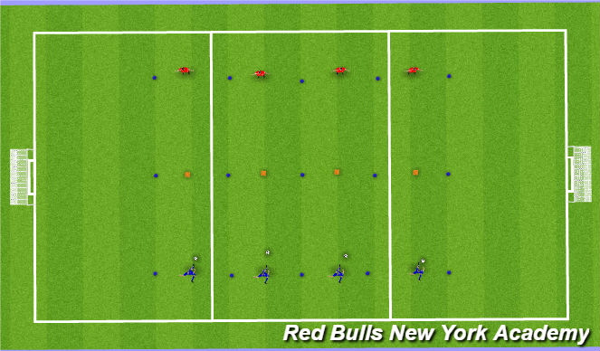 Football/Soccer Session Plan Drill (Colour): Warm up- Cone flip