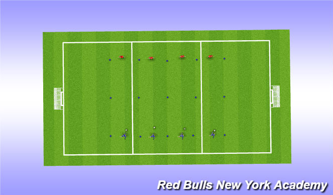 Football/Soccer Session Plan Drill (Colour): Main activity- goalie wars