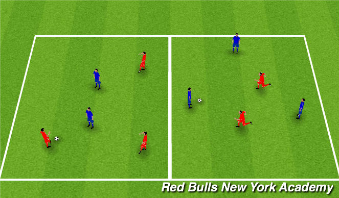 Football/Soccer Session Plan Drill (Colour): 3v2 Keep away