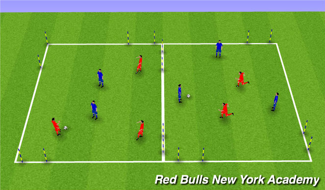 Football/Soccer Session Plan Drill (Colour): Keep away to goals