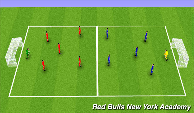 Football/Soccer Session Plan Drill (Colour): Game